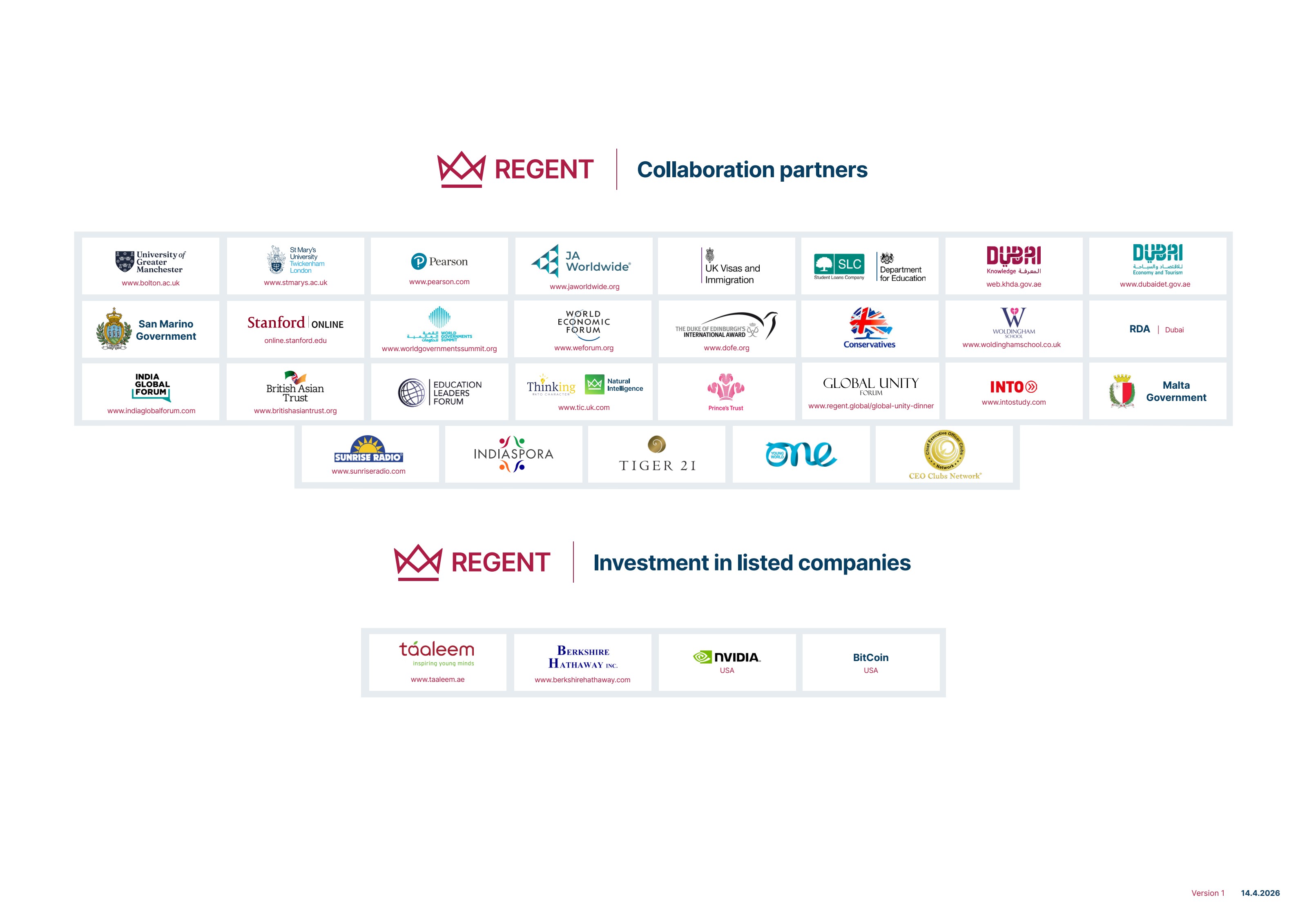 Regent Global collaboration partners and listed investments